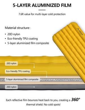 Matelas gonflable léger et confortable 10cm 770g R - Value 7.6 (4 saisons) "Widesea - AM01Y" - Planète Rando