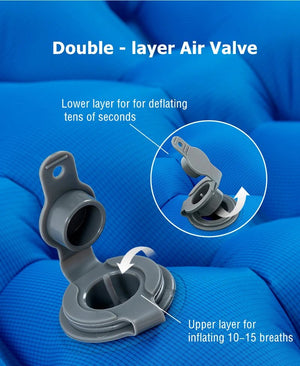 Matelas gonflable ultra - léger R 2.1 à partir de 550g "Naturehike - FC10" - Planète Rando