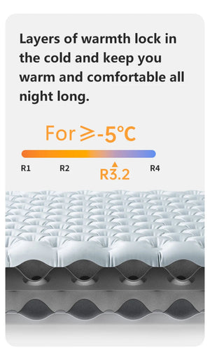 Matelas gonflable ultralight et confortable 8cm 3 saisons pour le bivouac et camping R - value 3.2 jusqu'à - 5°C à partir de 590g "Naturehike - NCTR Air CNK2450WS012" - Planète Rando