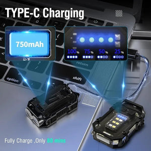 Mini - lampe torche tactique EDC à clip pour les situations d'urgence et la randonnée "NGOKPYD - Mini Flashlight" - Planète Rando