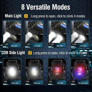 Mini - lampe torche tactique EDC à clip pour les situations d'urgence et la randonnée "NGOKPYD - Mini Flashlight" - Planète Rando