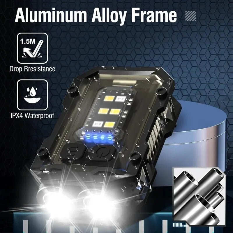 Mini - lampe torche tactique EDC à clip pour les situations d'urgence et la randonnée "NGOKPYD - Mini Flashlight" - Planète Rando