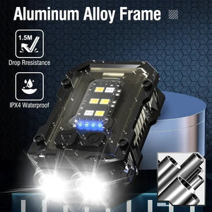 Mini - lampe torche tactique EDC à clip pour les situations d'urgence et la randonnée "NGOKPYD - Mini Flashlight" - Planète Rando