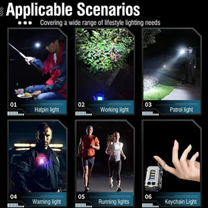 Mini - lampe torche tactique EDC à clip pour les situations d'urgence et la randonnée "NGOKPYD - Mini Flashlight" - Planète Rando