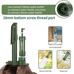 Mini - pompe filtrante à main, filtre à eau pour le camping et bivouac "Filterwell - JY - SYUF - 03" - Planète Rando
