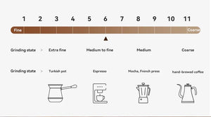 Moulin à café manuel avec 11 niveaux de réglage en aluminium, capacité de 22g '"HiBREW - Grinder G4B" - Planète Rando