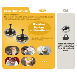 Mousseur à lait / chauffe - lait entièrement automatique "HiBREW - Cool Touch M1A" - Planète Rando