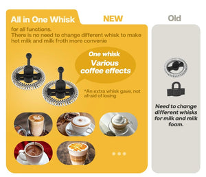 Mousseur à lait / chauffe - lait entièrement automatique "HiBREW - Cool Touch M1A" - Planète Rando