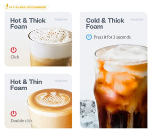 Mousseur à lait / chauffe - lait entièrement automatique "HiBREW - Cool Touch M1A" - Planète Rando