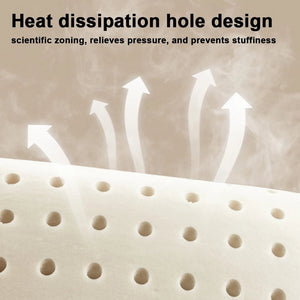 Oreiller en mousse à mémoire de forme à rebond lent et doux pour les douleurs cervicales 430g "Hikeman - Foam pillow" - Planète Rando