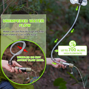 Paille filtrante / filtration à eau portable filtrant 99,9% des bactéries stockage longue durée (25 ans) "Miniwell - L630B" - Planète Rando