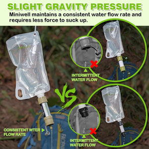 Paille filtrante / filtration à eau portable filtrant 99,9% des bactéries stockage longue durée (25 ans) "Miniwell - L630B" - Planète Rando