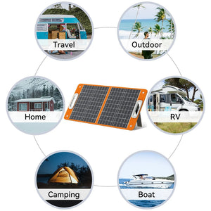 Panneau solaire pliable 18 V 60W - 100W chargeur solaire portable avec sortie CC USB - C QC3.0 "FF - Flashfish - TSP18V / SP18V series" - Planète Rando