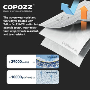 Parka d'hiver / veste de ski imperméables 3 couches avec technologie Teflon EcoElite "COPOZZ - HXF - 24304" - Planète Rando