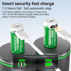 Piles lithium-ion 3V polymère haute capacité2550 mW avec câble de charge rapide USB-C "PUJIMAX - CR123A" - Planète Rando