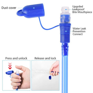 Poche à eau / poche d'hydratation sans PVC ni bisphénol A "NEWBOLER - BOT006" - Planète Rando
