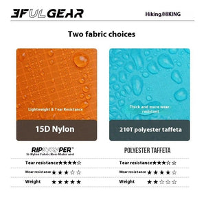 Poncho / tarp imperméable à fermeture éclair ultra - léger "3F UL GEAR - Rain poncho" - Planète Rando