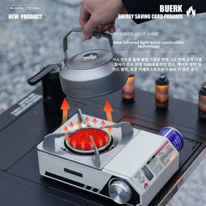 Réchaud tactique à carte infrarouge coupe - vent "BUERK - Infrared Light Wave" - Planète Rando