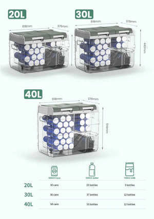 Réfrigérateur-congélateur portable 12V, compresseur 12/24V CC 100-240V "Alpicool - NLS series" - Planète Rando