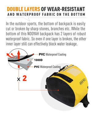 Sac à dos étanche à fermeture par enroulement en PVC 1000D IPX8 "NOOYAH - WPG001" - Planète Rando