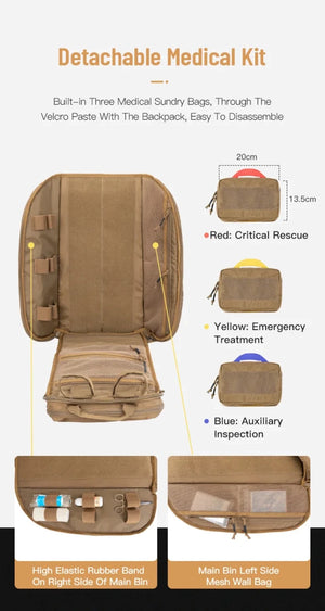 Sac à dos médical tactique Molle Assault Pack multifonctionnels "EXCELLENT ELITE SPANKER - BG112" - Planète Rando