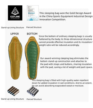 Sac de couchage en duvet d'oie blanc ultraléger en Nylon Ripstop DWR 20D à partir de 715g confort 5°C "Iceflame - SD Line" - Planète Rando