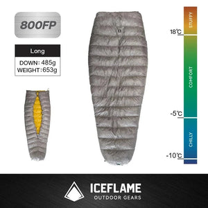 Sac de couchage / Quilt en duvet de canard 800FP RDS à partir de 525g confort - 2°C "Iceflame - Extra Quilt NXT" - Planète Rando