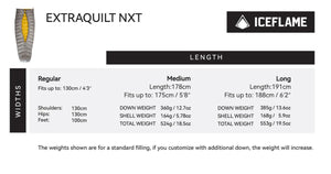 Sac de couchage / Quilt en duvet de canard 800FP RDS à partir de 525g confort - 2°C "Iceflame - Extra Quilt NXT" - Planète Rando