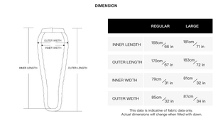 Sac de couchage / Quilt en duvet d'oie 800FP - 900FP à partir de 775g confort - 5°C "Iceflame - Photon EX" - Planète Rando