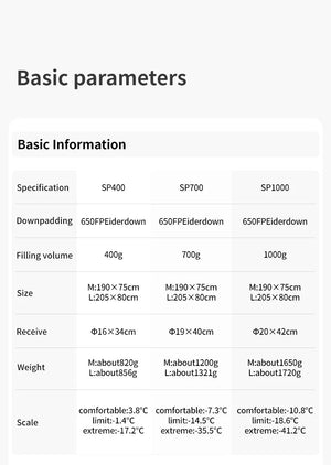 Sac de couchage ultraléger en Duvet de Canard 650FP à partir de 820g "Naturehike - Snowbird series" - Planète Rando
