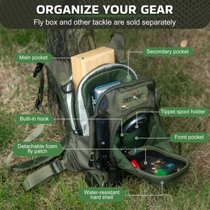 Sac de poitrine ultra - léger et imperméable multi - poches "Goture - E12064" - Planète Rando