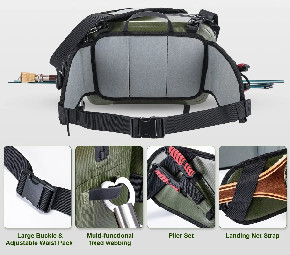 Sac de taille / sac banane étanche IPX8 et multifonctionnel "Goture - E11558" - Planète Rando