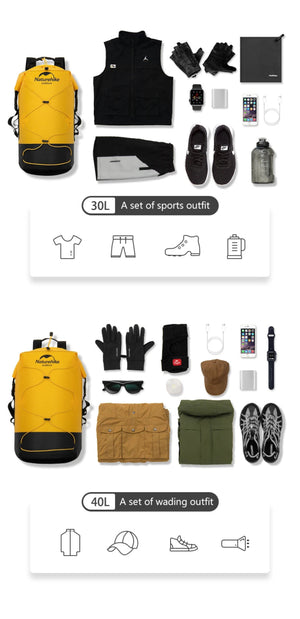 Sac étanche en TPU IPX6 avec séparation humide et sec pour la plongée, la natation, le rafting "Naturehike - TB03" - Planète Rando