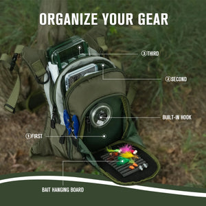 Sac poitrine ultra - léger et imperméable "Goture - E11517" - Planète Rando