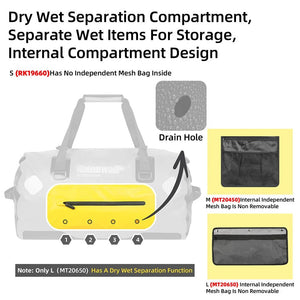 Sacoche de selle de moto 20 L/45 L/65 L, grande capacité, étanche, universelle "Rhinowalk - RK/MT series" - Planète Rando