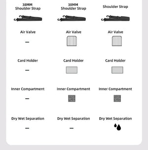Sacoche de selle de moto 20 L/45 L/65 L, grande capacité, étanche, universelle "Rhinowalk - RK/MT series" - Planète Rando