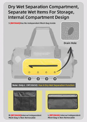 Sacoche de selle de moto 20 L/45 L/65 L, grande capacité, étanche, universelle "Rhinowalk - RK/MT series" - Planète Rando