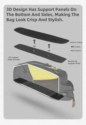Sacoche de vélo imperméable pour VTT et vélo de route avec sangle de fixation pour téléphone "Rhinowalk - Wilderness BHD0014" - Planète Rando