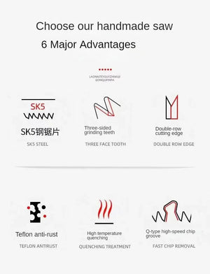 Scie manuelle pliante pour le camping et le bushcraft " NEFBENLI - Fast folding saw" - Planète Rando