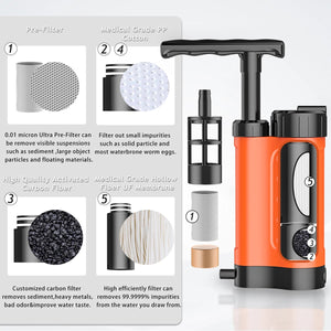 Système de Filtration / purificateur d'eau avec pompe manuelle 0.01 microns 230g "Tomshoo Outdoor - TM240 - LS" - Planète Rando