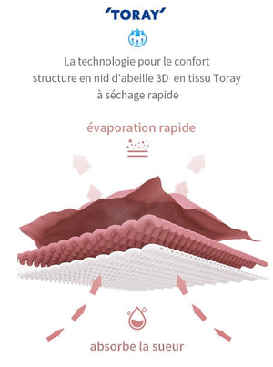 T-shirt à séchage rapide à manches courtes pour femme "AONIJIE - FW5117" - Planète Rando