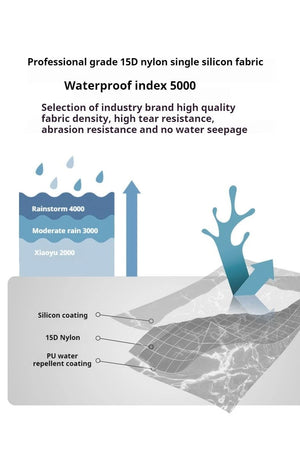 Tente de bivouac autoportante ultralégère pour 3 personnes 2,8kg "3F UL GEAR - TAIJI 3" - Planète Rando