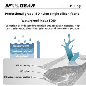 Notre infographie met en évidence les capacités d'imperméabilité du tissu simple silicone en nylon Ripstop 15D que l'on retrouve dans la « 3F UL GEAR - Taiji 1 », une tente idéale pour toutes les saisons avec ses propriétés de haute densité, de résistance à la déchirure et à l'abrasion.