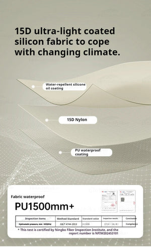 Tente de bivouac ultralégère à double - parois imperméable 1 à 2 pers à partir de 1,2kg "Naturehike - Mongar UL" - Planète Rando