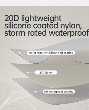 Tente double - parois de bivouac ultra - légère 2 personnes & autoportante à partir de 1,36kg "Naturehike - Cloud Up Pro" - Planète Rando