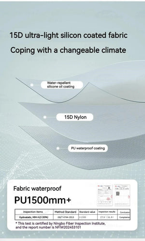 Tente ultralégère nylon 15D double couche pour la randonnée, le camping et le trekking "Naturehike - Star River UL" - Planète Rando