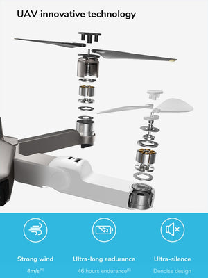 Mini-ventilateur sans-fil pliable avec chargeur USB et lampe de poche "JISULIFE – Bear F8 series" - | Planète Rando