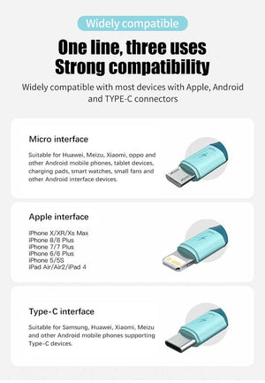 Câble 3 en 1 pour recharge rapide smartphone usb-c / micro / iPhone "OLAF - USB 3A" - | Planète Rando