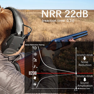 Casque anti-bruit professionnel NRR 22dB avec prise d'entrée audio jack 3,5 mm "Zohan - EM026" - | Planète Rando