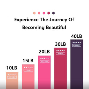 Elastique d'entraînement / bandes de résistance en caoutchouc "Upward - Spirit" - | Planète Rando